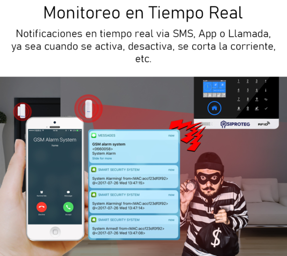 Kit Alarma Para Casa O Negocio Celular con Sensores Inalambricos 